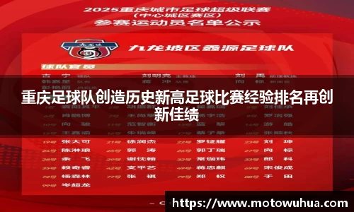 重庆足球队创造历史新高足球比赛经验排名再创新佳绩
